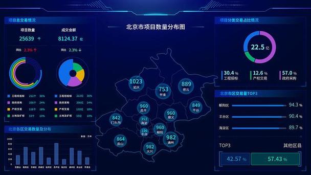 360搜索分成的创新与机遇,推动行业变革的新引擎 必应SEO 360搜索分成的创新与机遇,推动行业变革的新引擎 360搜索分成的创新与机遇,推动行业变革的新引擎 必应SEO