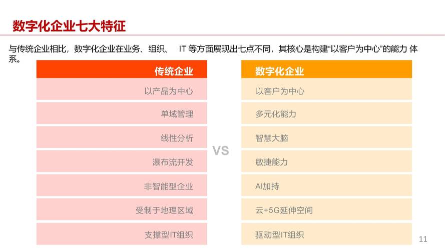 360搜索研发,创新驱动,助力企业数字化转型 神马SEO 360搜索研发,创新驱动,助力企业数字化转型 360搜索研发,创新驱动,助力企业数字化转型 神马SEO