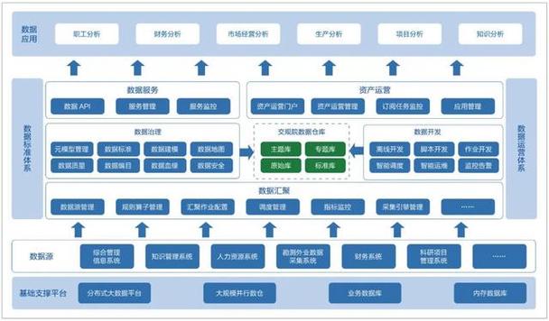 HTML背景,构建数字时代的基础框架 神马SEO HTML背景,构建数字时代的基础框架 HTML背景,构建数字时代的基础框架 神马SEO
