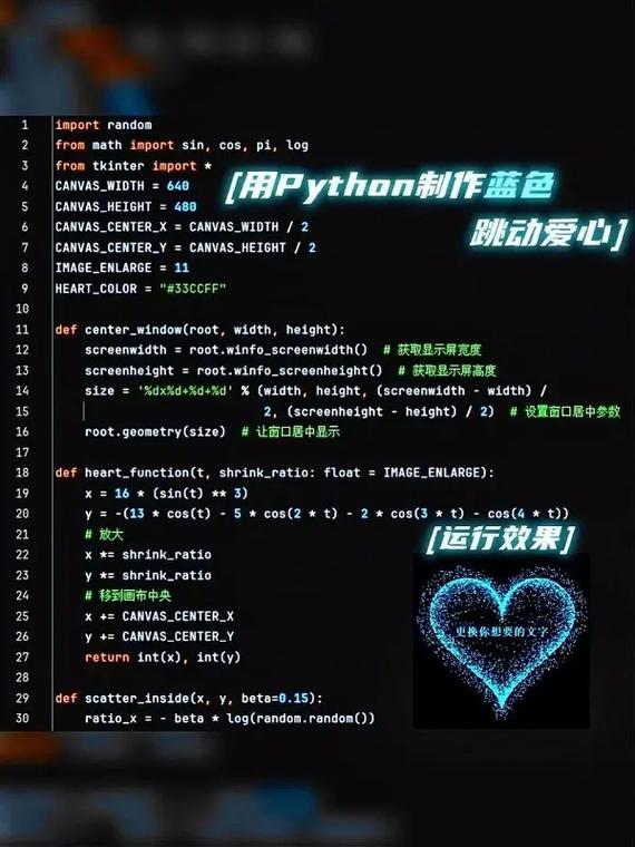 Java编程中的艺术_爱心代码的诞生与魅力 搜狗SEO Java编程中的艺术_爱心代码的诞生与魅力 Java编程中的艺术_爱心代码的诞生与魅力 搜狗SEO