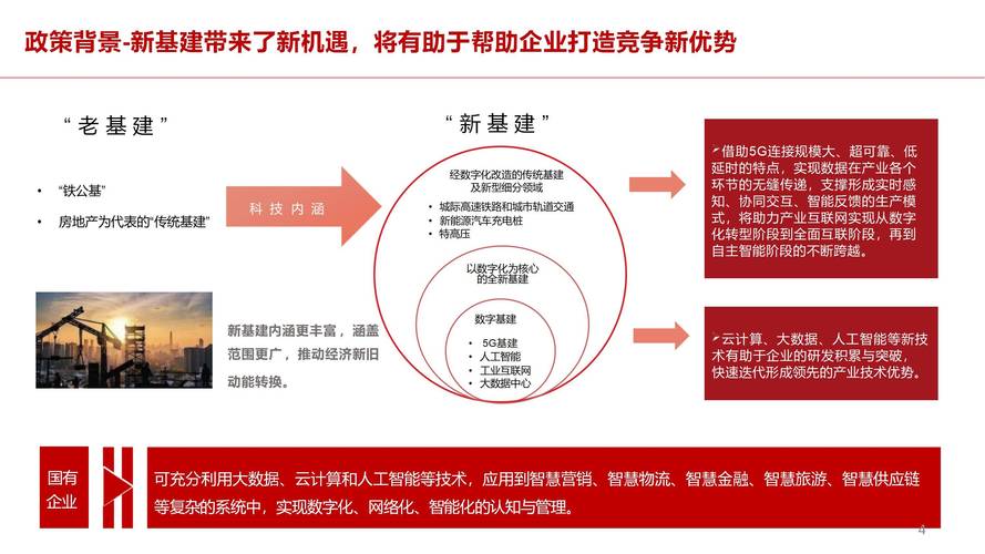 NSEO服务器,赋能数字营销,构建未来网络生态 百度SEO NSEO服务器,赋能数字营销,构建未来网络生态 NSEO服务器,赋能数字营销,构建未来网络生态 百度SEO