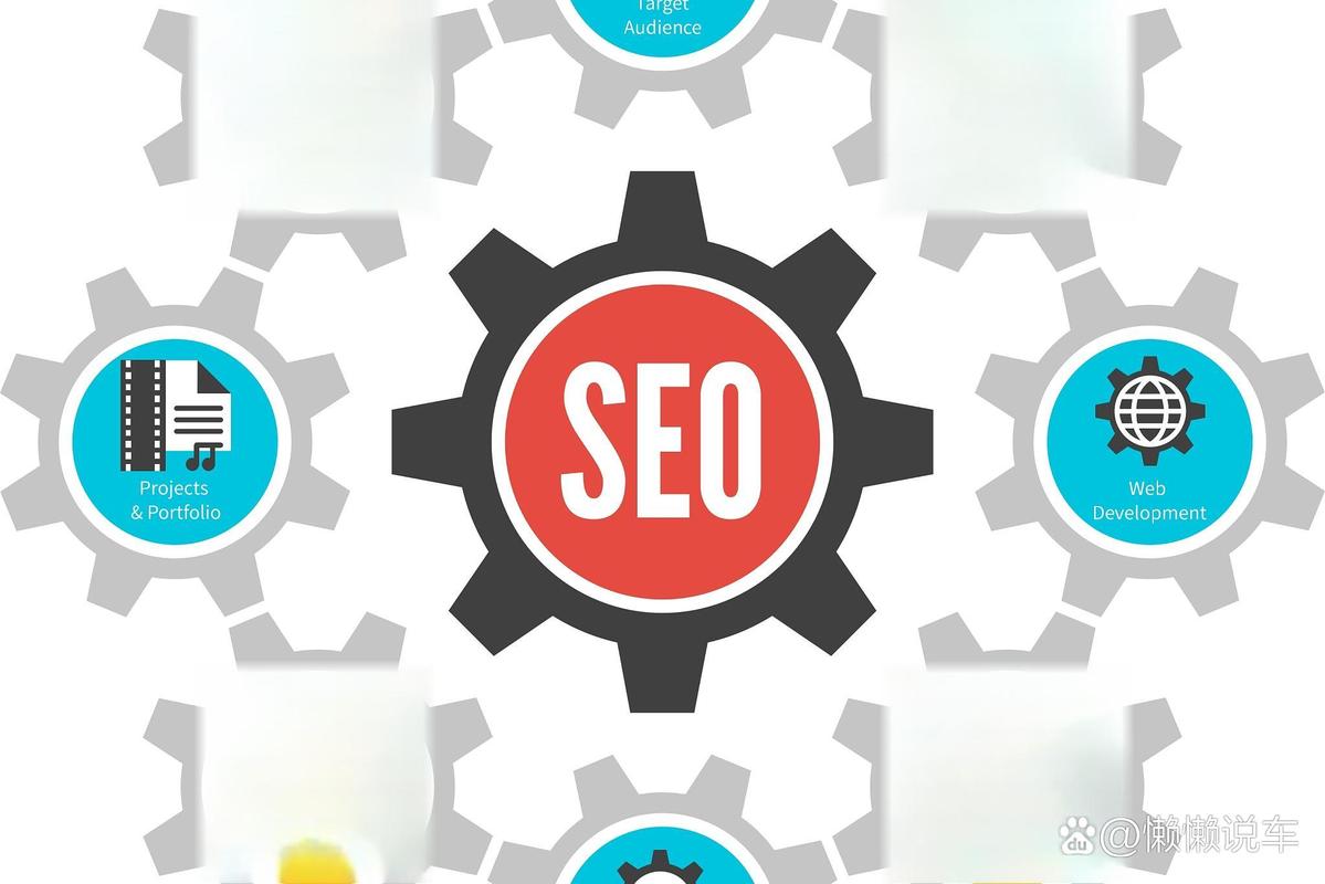 SEO,在数字浪潮中把握活路的金钥匙 GoogleSEO SEO,在数字浪潮中把握活路的金钥匙 SEO,在数字浪潮中把握活路的金钥匙 GoogleSEO