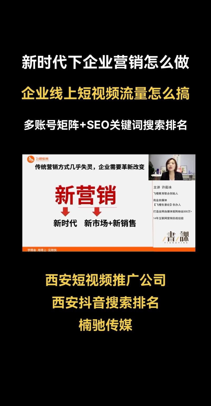 SEO个人建站,打造高效流量入口的方法 SEO个人建站,打造高效流量入口的方法 GoogleSEO