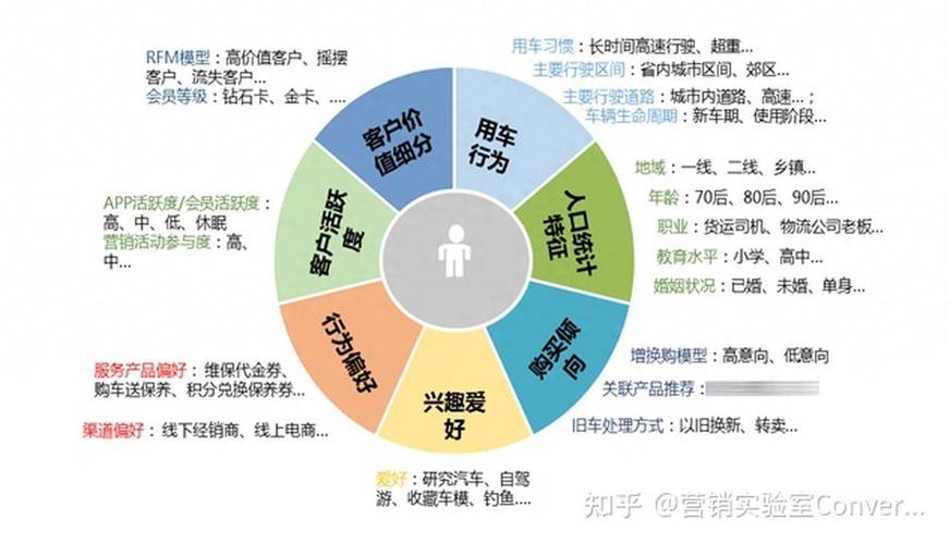 SEO交易营销,提升企业在线影响力的方法 百度SEO SEO交易营销,提升企业在线影响力的方法 SEO交易营销,提升企业在线影响力的方法 百度SEO