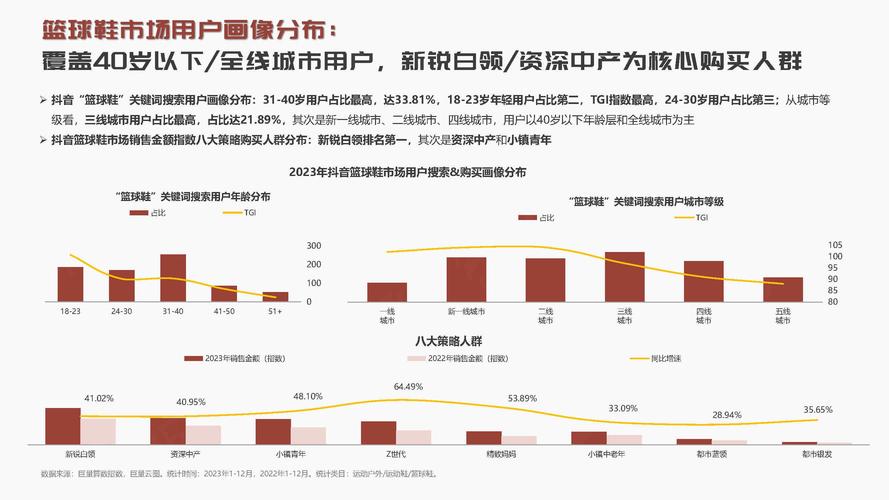 SEO今日 ,2023年SEO趋势洞察与步骤分析 必应SEO SEO今日 ,2023年SEO趋势洞察与步骤分析 SEO今日 ,2023年SEO趋势洞察与步骤分析 必应SEO