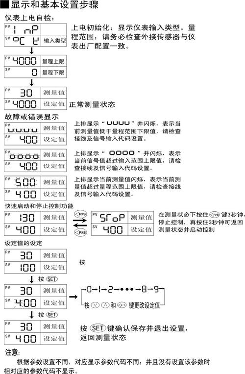 5EP温控表,智能时代工业控制的典范分析 GoogleSEO 5EP温控表,智能时代工业控制的典范分析 5EP温控表,智能时代工业控制的典范分析 GoogleSEO