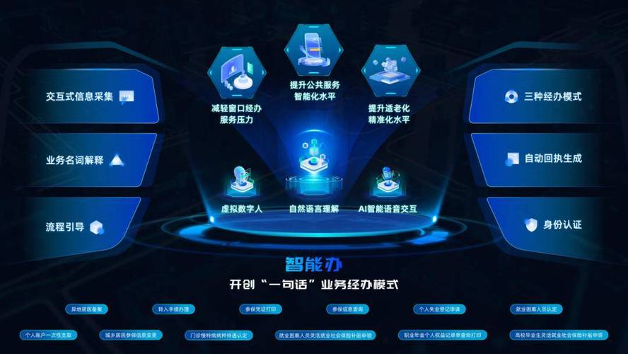 G32代码,人工智能助力现代工业的智慧升级 百度SEO G32代码,人工智能助力现代工业的智慧升级 G32代码,人工智能助力现代工业的智慧升级 百度SEO