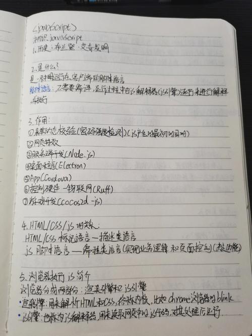 JavaScript,编程世界的奇思妙想之旅 搜狗SEO JavaScript,编程世界的奇思妙想之旅 JavaScript,编程世界的奇思妙想之旅 搜狗SEO
