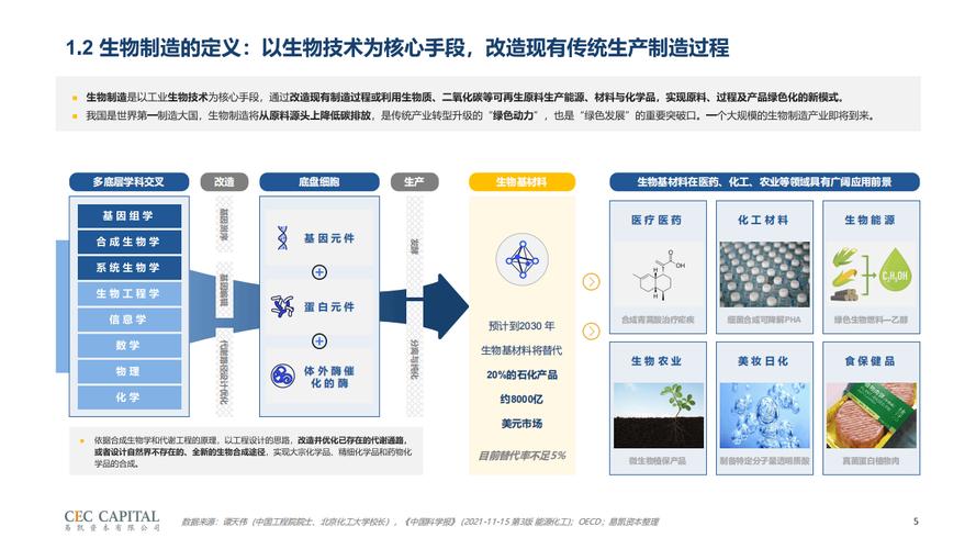 KND宏程序,技术革新与产业发展新引擎 必应SEO KND宏程序,技术革新与产业发展新引擎 KND宏程序,技术革新与产业发展新引擎 必应SEO