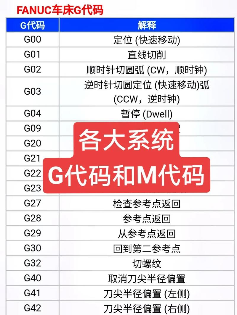 M06代码,技术革新的推动者与未来发展的风向标 M06代码,技术革新的推动者与未来发展的风向标 搜狗SEO