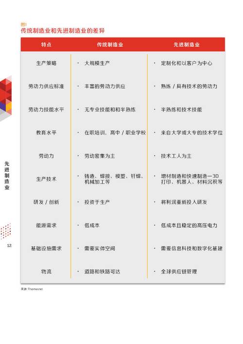 Nc光面编程技术,制造业的革新之路 必应SEO Nc光面编程技术,制造业的革新之路 Nc光面编程技术,制造业的革新之路 必应SEO