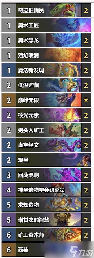 《英雄联盟》烬卡组攻略,介绍高胜率输出的奥秘 搜狗SEO 《英雄联盟》烬卡组攻略,介绍高胜率输出的奥秘 《英雄联盟》烬卡组攻略,介绍高胜率输出的奥秘 搜狗SEO