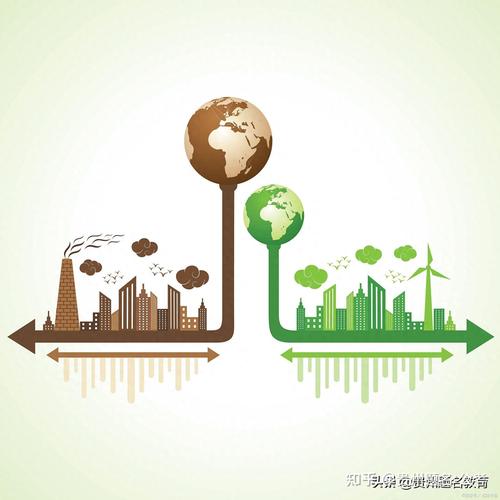 一劳永逸指标,解码未来企业可持续发展之路 一劳永逸指标,解码未来企业可持续发展之路 搜狗SEO