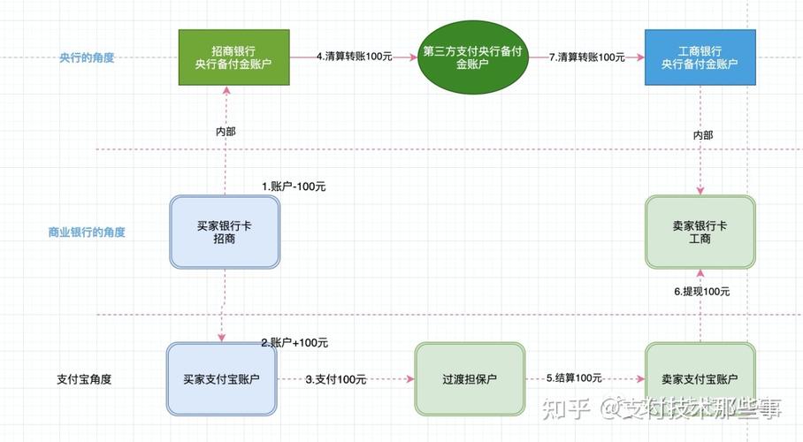 一箭穿心程序,介绍其背后的技术原理与应用场景 GoogleSEO 一箭穿心程序,介绍其背后的技术原理与应用场景 一箭穿心程序,介绍其背后的技术原理与应用场景 GoogleSEO