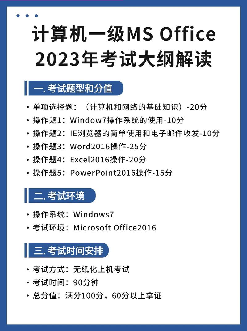 一级MS科目代码的内涵与应用 搜狗SEO 一级MS科目代码的内涵与应用 一级MS科目代码的内涵与应用 搜狗SEO