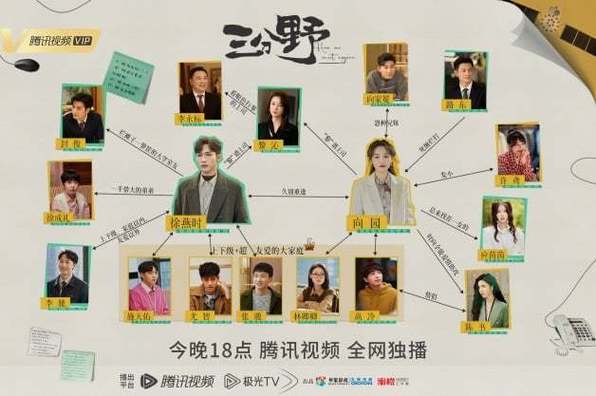 三分野,编程之美,逻辑之韵_探索编程领域中的三分野哲学 搜狗SEO 三分野,编程之美,逻辑之韵_探索编程领域中的三分野哲学 三分野,编程之美,逻辑之韵_探索编程领域中的三分野哲学 搜狗SEO