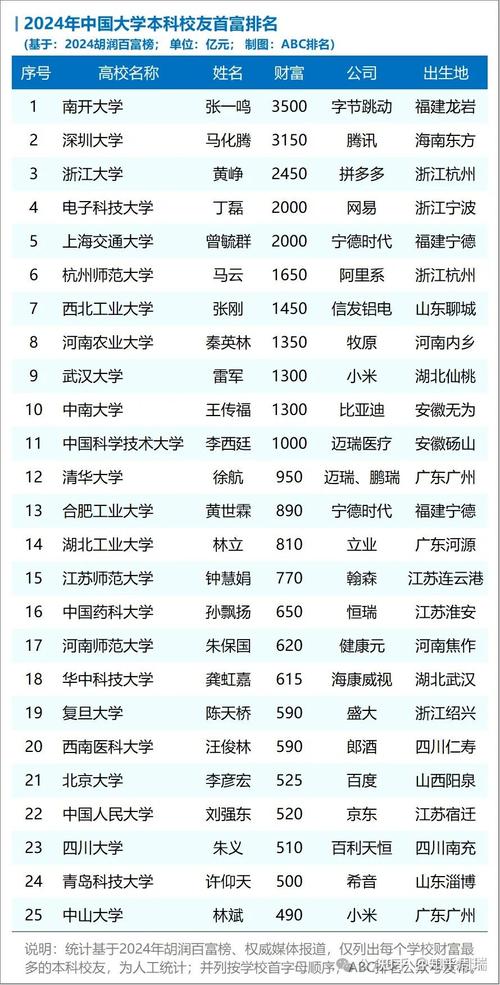 三星2334代码分析,介绍科技巨头背后的智慧与匠心 百度SEO 三星2334代码分析,介绍科技巨头背后的智慧与匠心 三星2334代码分析,介绍科技巨头背后的智慧与匠心 百度SEO