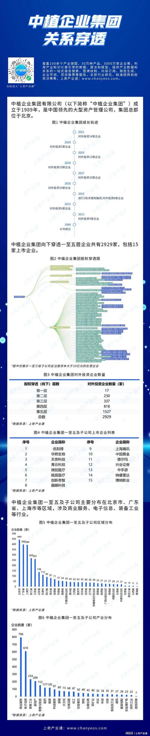 上市公司代码分类分析,解码企业成长轨迹 GoogleSEO 上市公司代码分类分析,解码企业成长轨迹 上市公司代码分类分析,解码企业成长轨迹 GoogleSEO