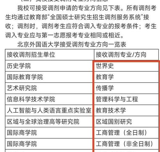 专业导航,探寻1V代码背后的大学专业奥秘 GoogleSEO 专业导航,探寻1V代码背后的大学专业奥秘 专业导航,探寻1V代码背后的大学专业奥秘 GoogleSEO
