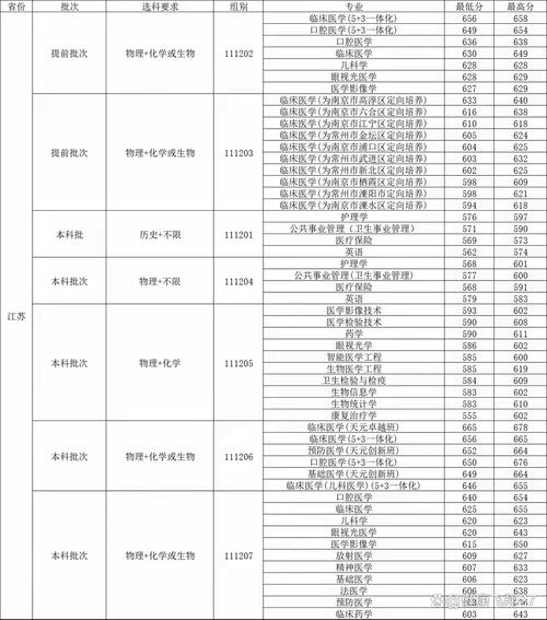 专业组代码237,介绍我国信息产业发展新方向 神马SEO 专业组代码237,介绍我国信息产业发展新方向 专业组代码237,介绍我国信息产业发展新方向 神马SEO