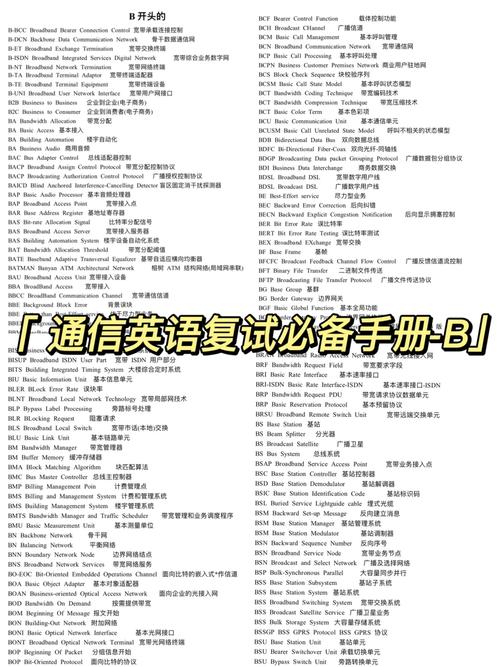 专业英语代码在现代信息技术领域的应用与价值 搜狗SEO 专业英语代码在现代信息技术领域的应用与价值 专业英语代码在现代信息技术领域的应用与价值 搜狗SEO