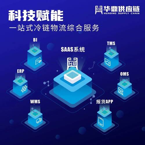 东方嘉盛,构建供应链生态,赋能企业发展新篇章 搜狗SEO 东方嘉盛,构建供应链生态,赋能企业发展新篇章 东方嘉盛,构建供应链生态,赋能企业发展新篇章 搜狗SEO