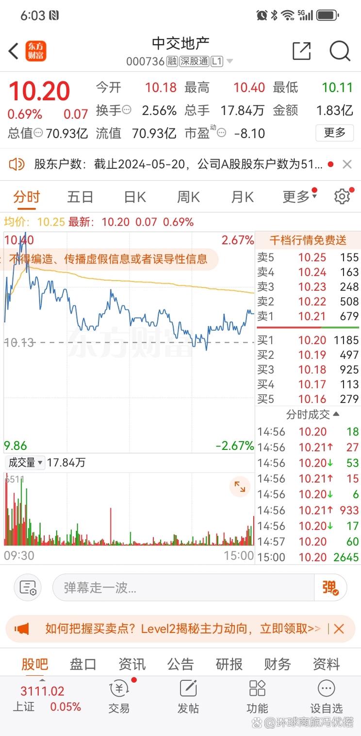中交地产证券代码背后的价值与投资潜力分析 神马SEO 中交地产证券代码背后的价值与投资潜力分析 中交地产证券代码背后的价值与投资潜力分析 神马SEO