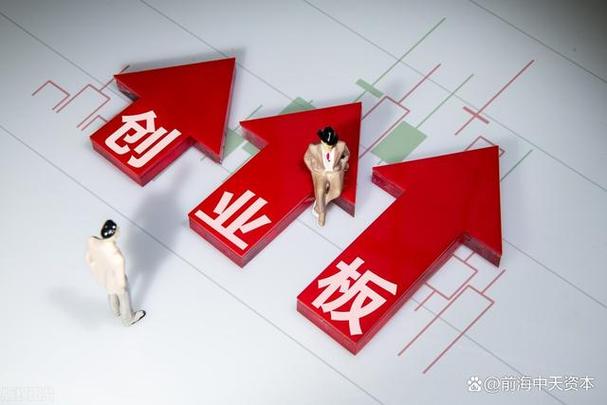 中小板创业板,创新驱动的双引擎,助力中国资本市场腾飞 搜狗SEO 中小板创业板,创新驱动的双引擎,助力中国资本市场腾飞 中小板创业板,创新驱动的双引擎,助力中国资本市场腾飞 搜狗SEO