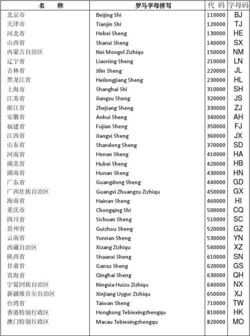 丰润区乡区划代码分析,地域文化与发展的交织 GoogleSEO 丰润区乡区划代码分析,地域文化与发展的交织 丰润区乡区划代码分析,地域文化与发展的交织 GoogleSEO