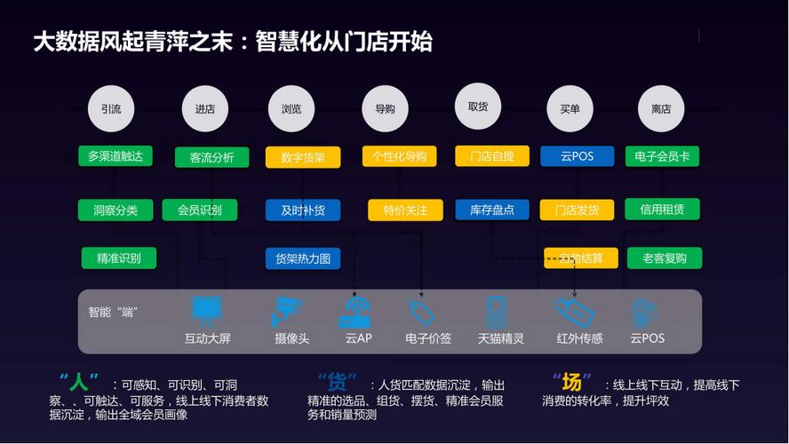 书店零售系统,数字化时代的智慧之选 神马SEO 书店零售系统,数字化时代的智慧之选 书店零售系统,数字化时代的智慧之选 神马SEO