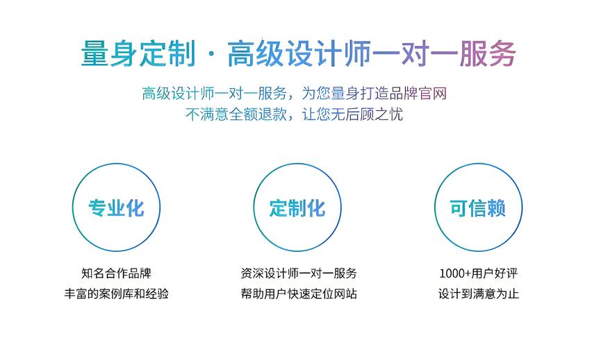 个性化网站设计,打造品牌特色的数字名片 必应SEO 个性化网站设计,打造品牌特色的数字名片 个性化网站设计,打造品牌特色的数字名片 必应SEO