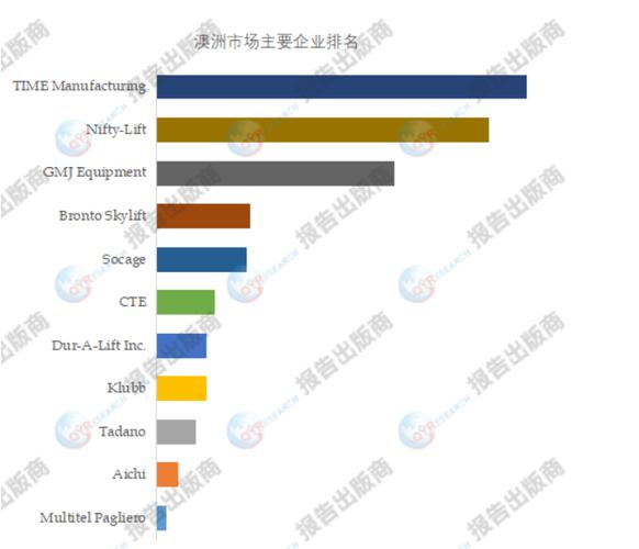 亚洲网站设计,融合地域特色与全球趋势的视觉盛宴 GoogleSEO 亚洲网站设计,融合地域特色与全球趋势的视觉盛宴 亚洲网站设计,融合地域特色与全球趋势的视觉盛宴 GoogleSEO