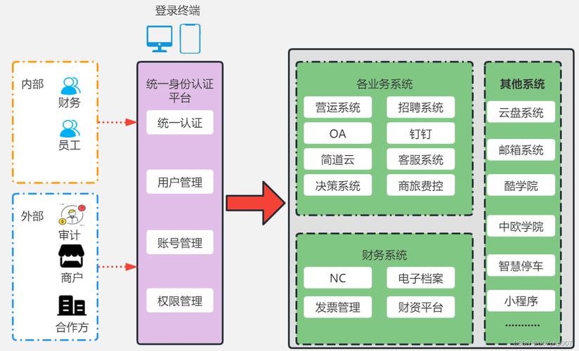 介绍e8网站设计尺寸,打造高效用户体验的方法 百度SEO 介绍e8网站设计尺寸,打造高效用户体验的方法 介绍e8网站设计尺寸,打造高效用户体验的方法 百度SEO