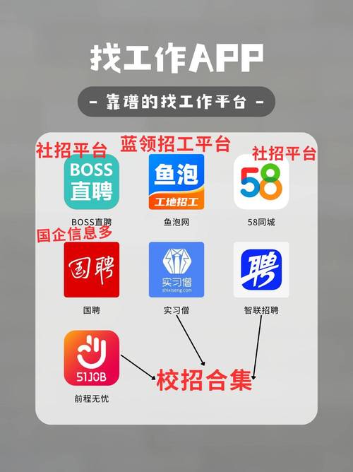 介绍兼职网站排行榜,择业者的“导航星” 百度SEO 介绍兼职网站排行榜,择业者的“导航星” 介绍兼职网站排行榜,择业者的“导航星” 百度SEO