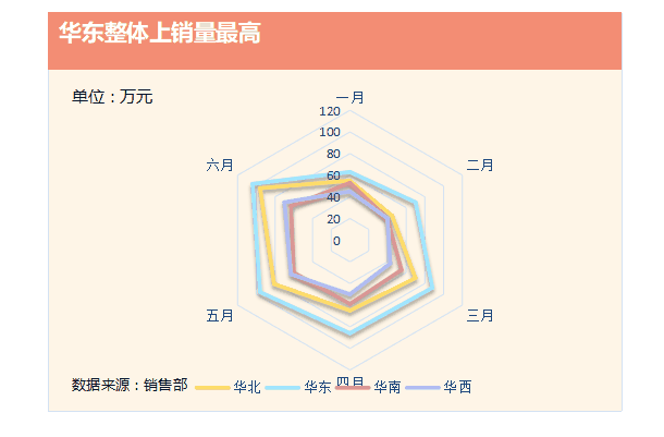 介绍动态网站设计报价,价格背后的价值与考量 搜狗SEO 介绍动态网站设计报价,价格背后的价值与考量 介绍动态网站设计报价,价格背后的价值与考量 搜狗SEO