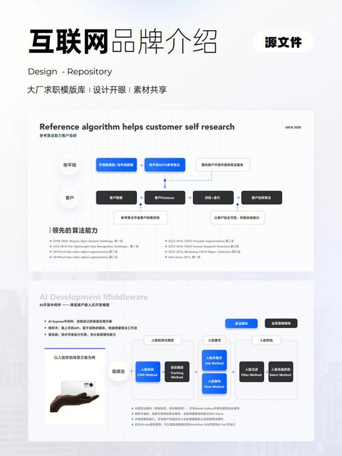 介绍大厂设计网站高薪背后的秘密与机遇 神马SEO 介绍大厂设计网站高薪背后的秘密与机遇 介绍大厂设计网站高薪背后的秘密与机遇 神马SEO