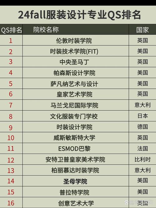 介绍幕墙设计网站排名,助您轻松找到专业平台 百度SEO 介绍幕墙设计网站排名,助您轻松找到专业平台 介绍幕墙设计网站排名,助您轻松找到专业平台 百度SEO