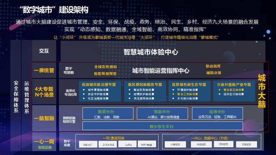 佛山建设网站,打造城市发展的智慧门户 神马SEO 佛山建设网站,打造城市发展的智慧门户 佛山建设网站,打造城市发展的智慧门户 神马SEO