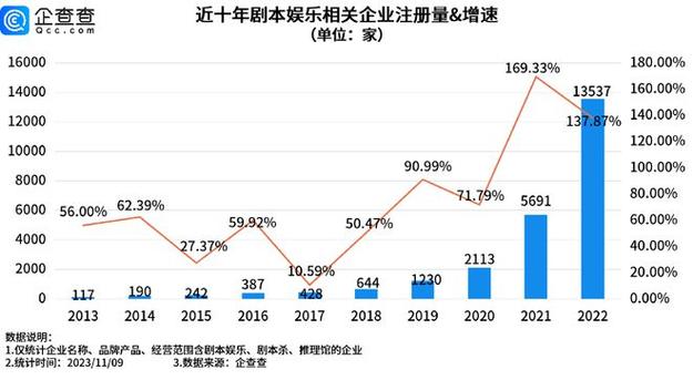 剧本网站设计软件,助力影视行业创新发展的新利器 必应SEO 剧本网站设计软件,助力影视行业创新发展的新利器 剧本网站设计软件,助力影视行业创新发展的新利器 必应SEO