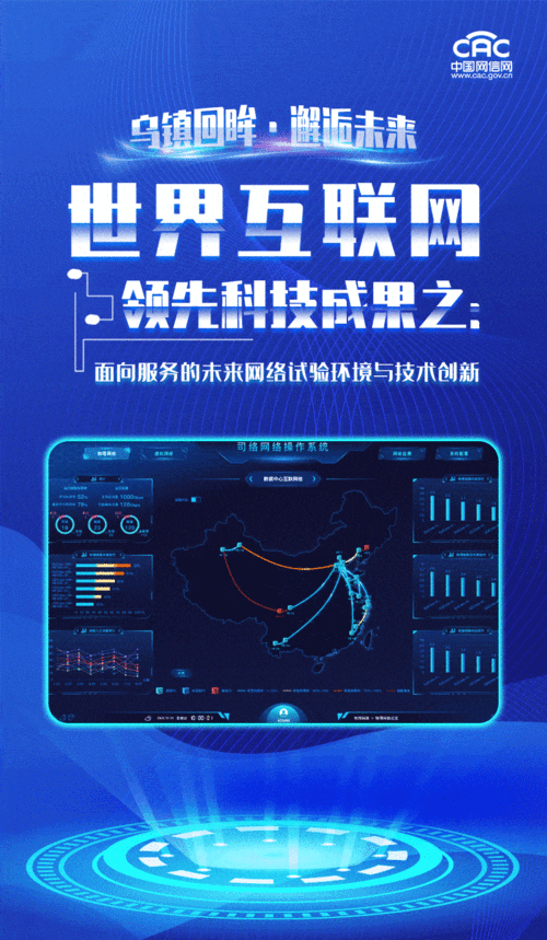 动态网站设计,构建未来互联网体验的关键 百度SEO 动态网站设计,构建未来互联网体验的关键 动态网站设计,构建未来互联网体验的关键 百度SEO
