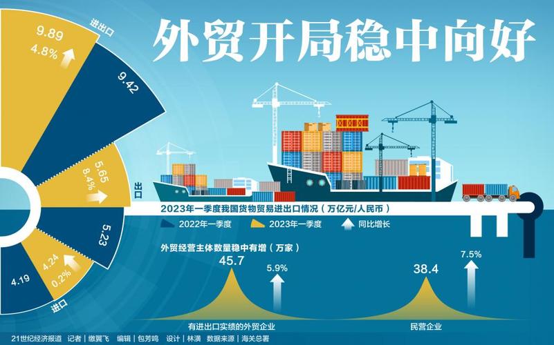 南通外贸网站,助力企业拓展国际市场,打造数字化贸易新格局 百度SEO 南通外贸网站,助力企业拓展国际市场,打造数字化贸易新格局 南通外贸网站,助力企业拓展国际市场,打造数字化贸易新格局 百度SEO