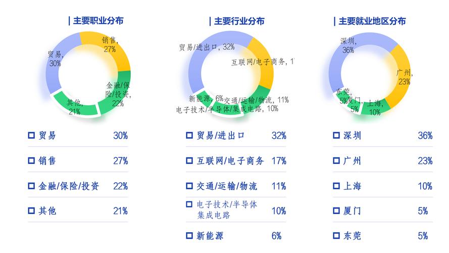嘉兴招聘网站,打造高效就业平台,助力人才与企业的共赢未来 百度SEO 嘉兴招聘网站,打造高效就业平台,助力人才与企业的共赢未来 嘉兴招聘网站,打造高效就业平台,助力人才与企业的共赢未来 百度SEO