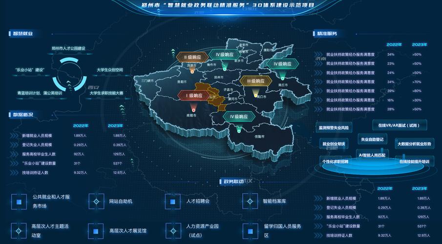 国内大学网站设计与优化,打造信息时代的智慧窗口 搜狗SEO 国内大学网站设计与优化,打造信息时代的智慧窗口 国内大学网站设计与优化,打造信息时代的智慧窗口 搜狗SEO