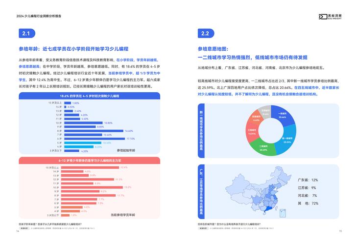 国外微利设计网站的成功之路,创新思维与市场洞察的完美结合 必应SEO 国外微利设计网站的成功之路,创新思维与市场洞察的完美结合 国外微利设计网站的成功之路,创新思维与市场洞察的完美结合 必应SEO