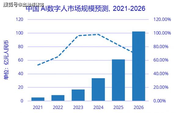 国外网站设计软件,引领数字设计的未来趋势 必应SEO 国外网站设计软件,引领数字设计的未来趋势 国外网站设计软件,引领数字设计的未来趋势 必应SEO