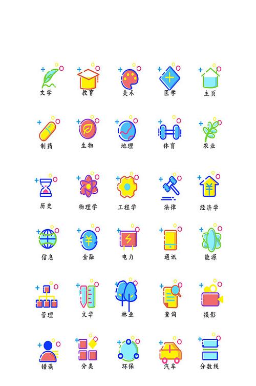 图标设计在网站布局中的艺术与科学 图标设计在网站布局中的艺术与科学 百度SEO