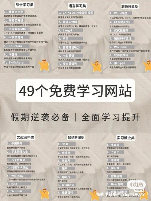 学者素材,打造个性化学习网站的关键要素 神马SEO 学者素材,打造个性化学习网站的关键要素 学者素材,打造个性化学习网站的关键要素 神马SEO