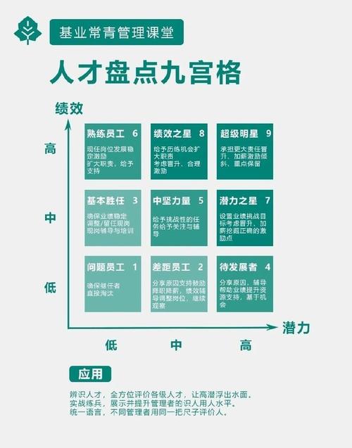 岗位模型网站设计,打造高效人才管理的利器 搜狗SEO 岗位模型网站设计,打造高效人才管理的利器 岗位模型网站设计,打造高效人才管理的利器 搜狗SEO