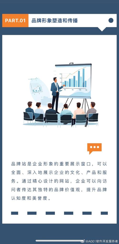 工商信息助力企业网站建设,塑造品牌形象新高度 必应SEO 工商信息助力企业网站建设,塑造品牌形象新高度 工商信息助力企业网站建设,塑造品牌形象新高度 必应SEO