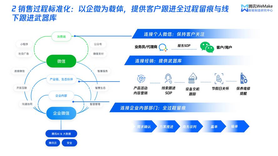 广告招标网站,助力企业高效推广,开启数字化营销新时代 百度SEO 广告招标网站,助力企业高效推广,开启数字化营销新时代 广告招标网站,助力企业高效推广,开启数字化营销新时代 百度SEO